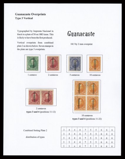Balance of the Guanacaste exhibit collection, appears to contain every Scott number in mint or unused condition except 39-41, including all of the rarities, plus some blocks
with different types, a few double overprints, and a reconstructed sett