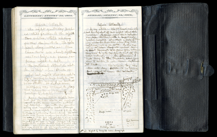 [Burns Archive] A once-in-a-lifetime Civil War collection of diaries, letters, photographs, documents, memorabilia, scrapbooks, and two cavalry swords!The collection includes
twelve pocket diaries nearly 100 letters including several with hand-d